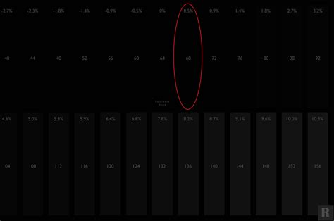 test black crush|Read this if you have HDR Black Level problems on .